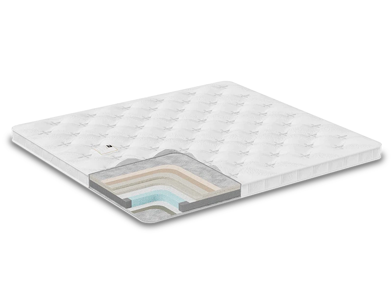 Serta Superior Topmatras Gelfoam